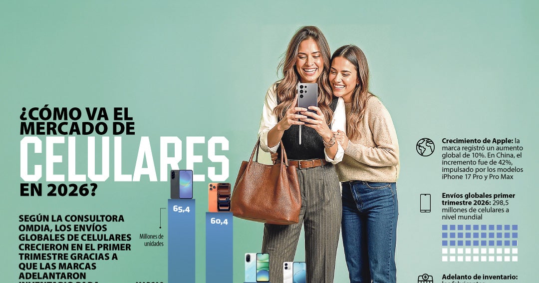 ¿Cómo va el mercado de celulares?