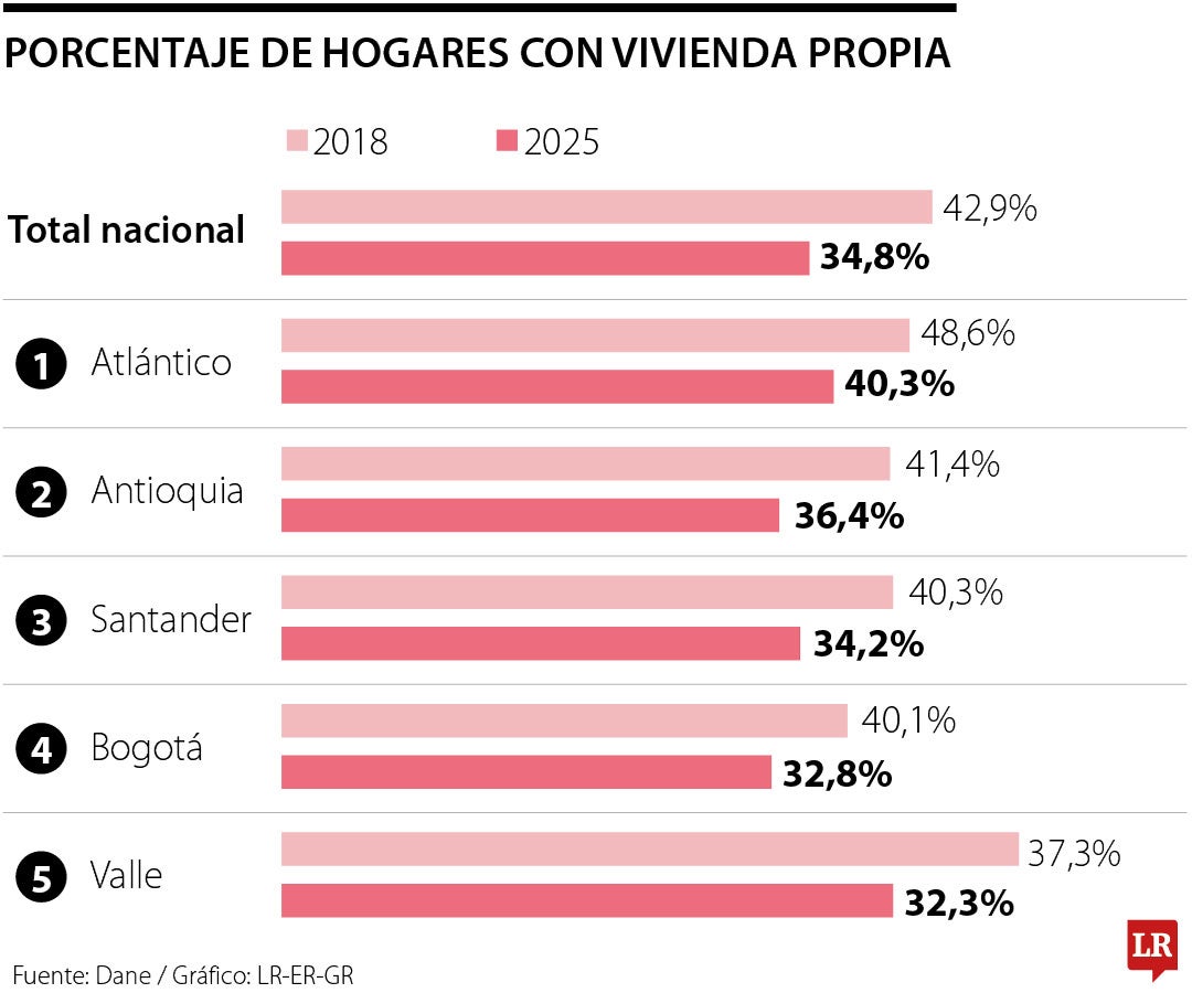 La última gran política de vivienda