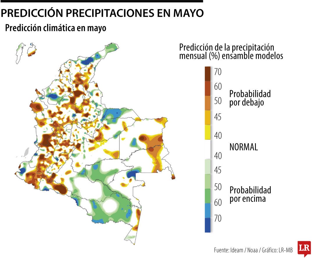Precipitaciones de mayo