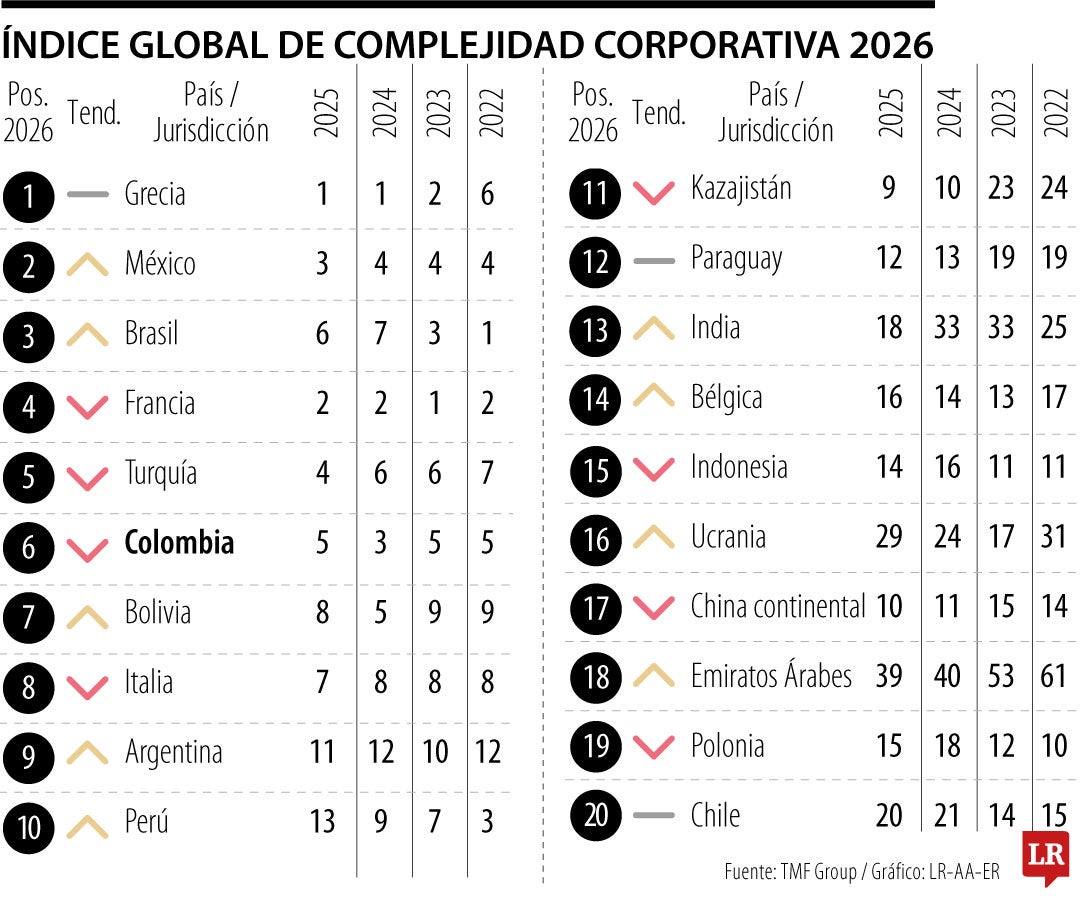 Asustar empresarios como política
