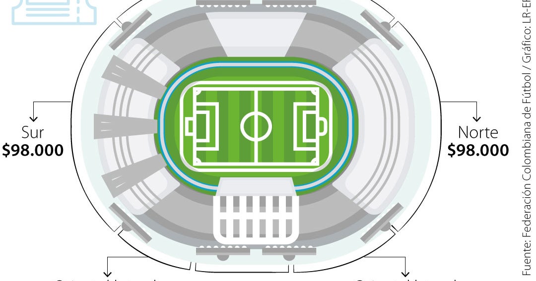 Así serán precios de boletería para partido de despedida de Selección ...