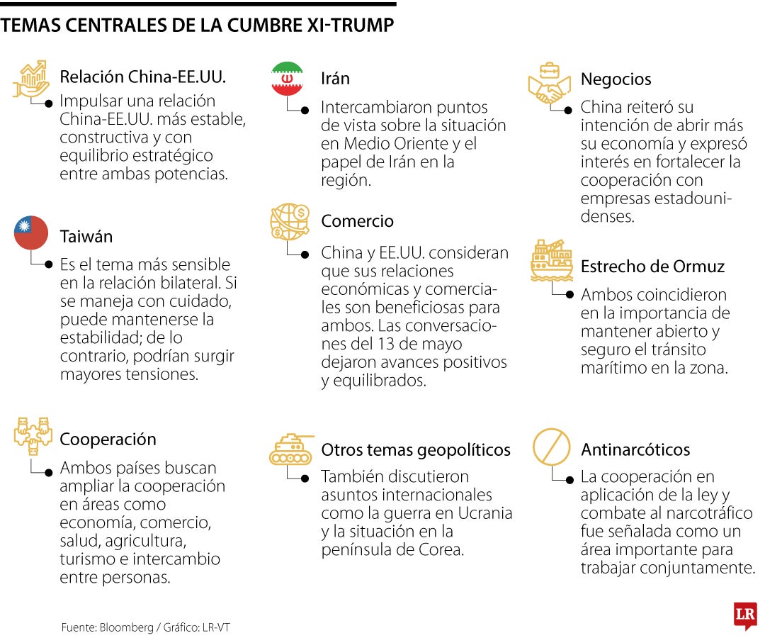 Xi Jinping prometió mayor apertura del mercado chino a empresas de EE.UU.