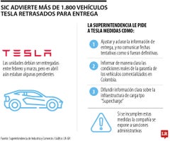 emp_tesla_p10_1080x900