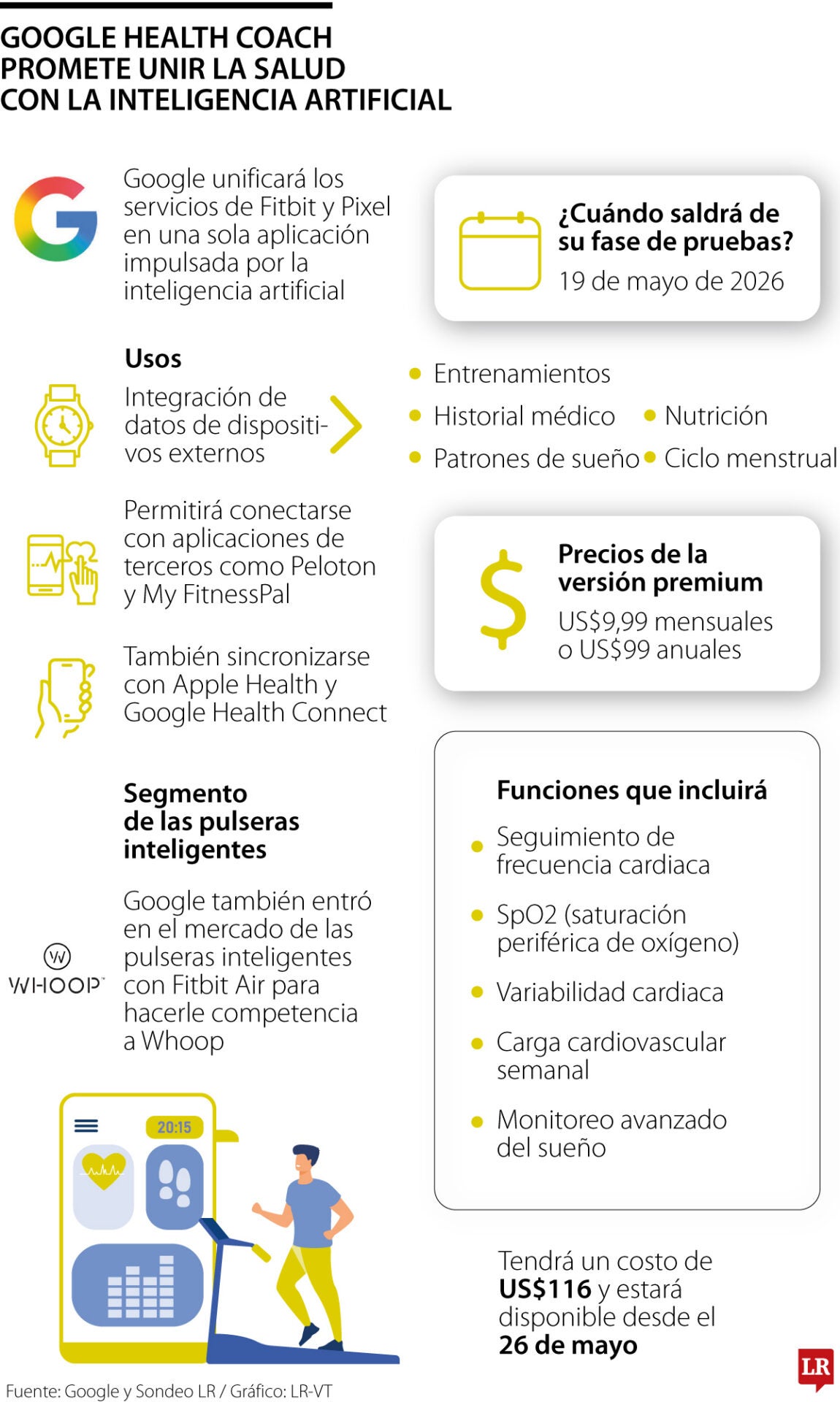 Google unirá a la salud con la IA