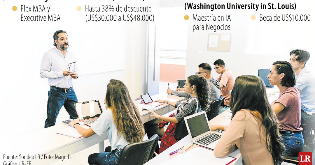 Ante disminución de solicitudes en los MBA en EE.UU., ahora buscan alumnos con rebajas