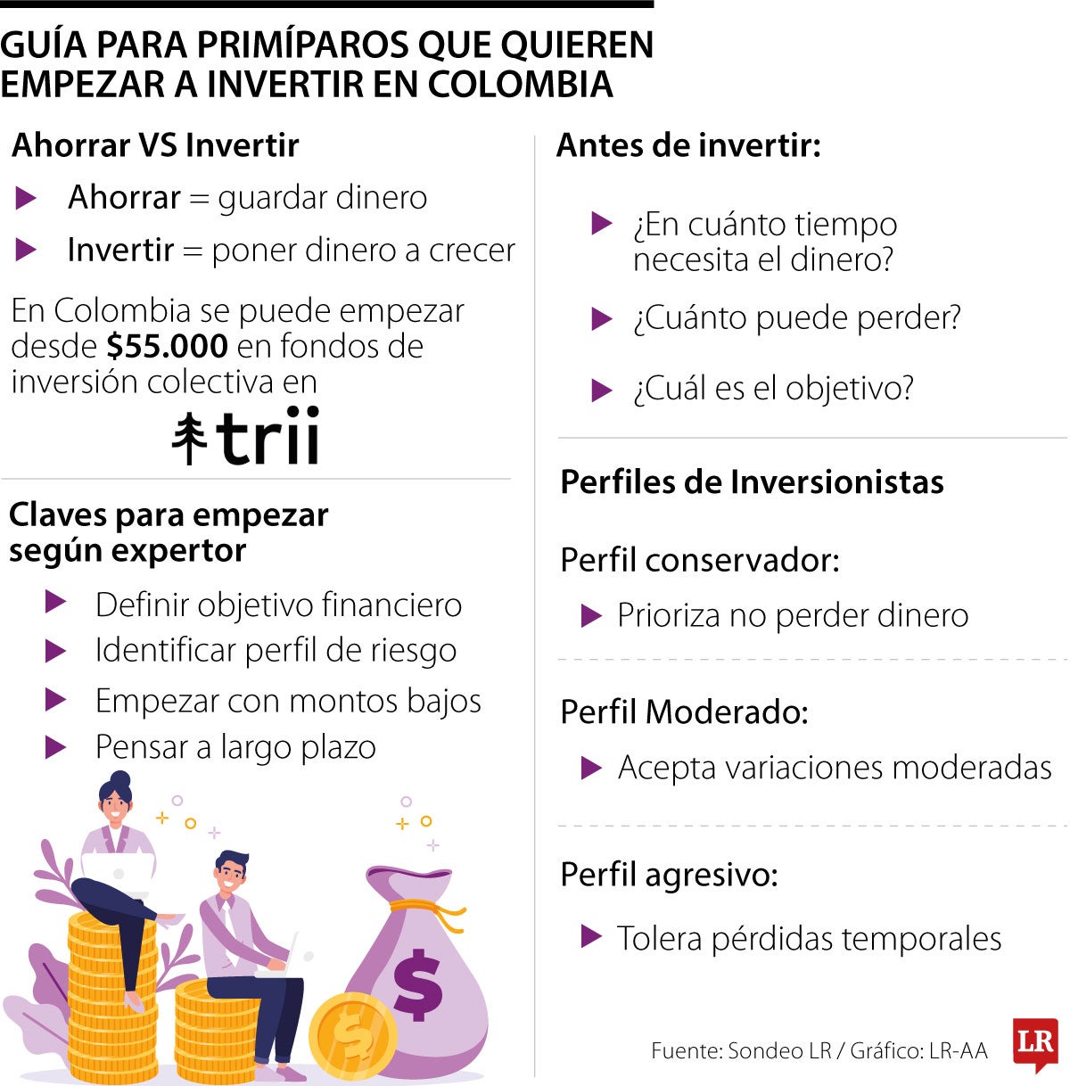 Guía para primíparos que quieren empezar en Colombia