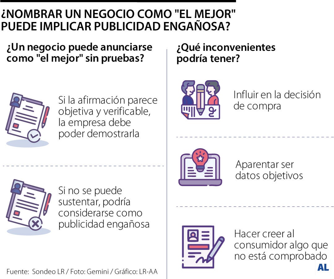 ¿Autonombrarse “el mejor” es un engaño para el consumidor?