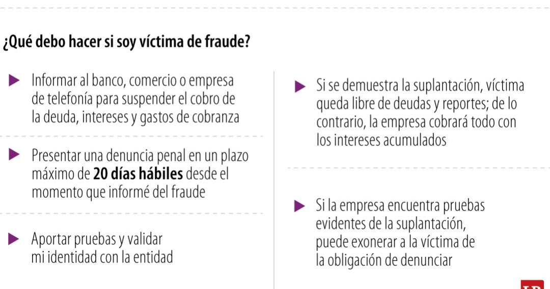 Nueva ley protegería a personas de reportes negativos en centrales por suplantación