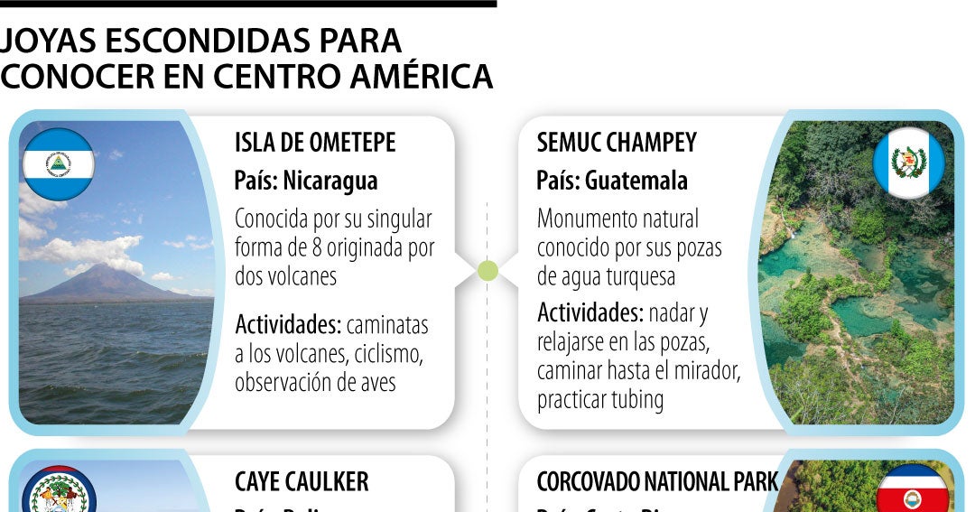 Los destinos en Centro América que debe conocer si ama la naturaleza