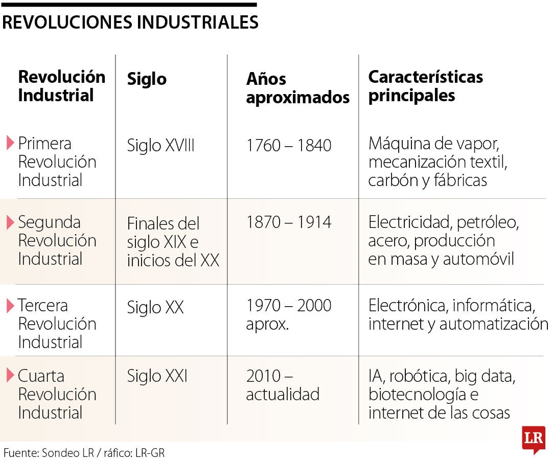 La IA, un arma de poder a los ojos del Papa