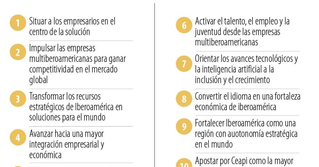 Ceapi lanza hoja de ruta en México para impulsar inversión extranjera en Iberoamérica