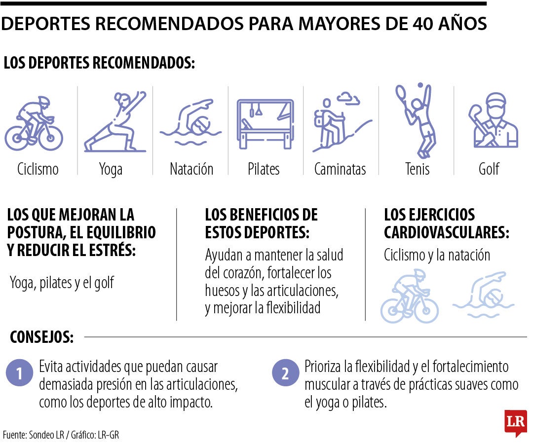 Deportes para mayores de 40 años