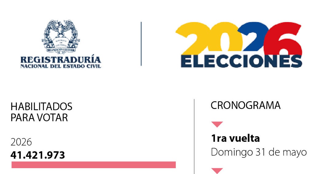 Siempre habrá un país después del domingo