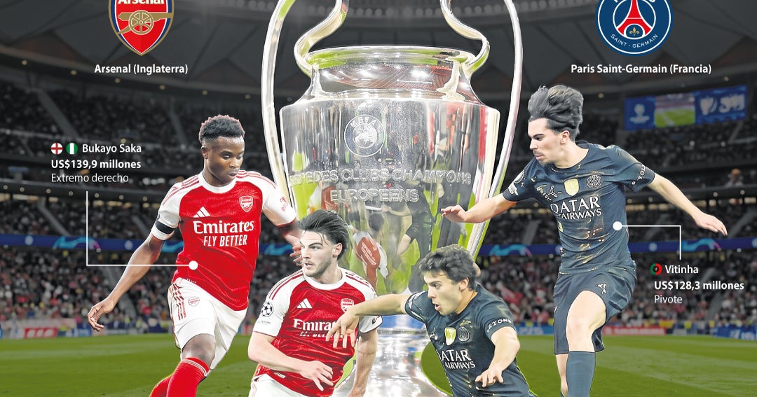 Los más caros de la final de la Champions