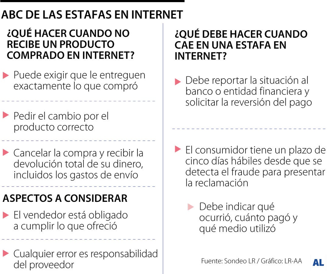 Estafas por internet