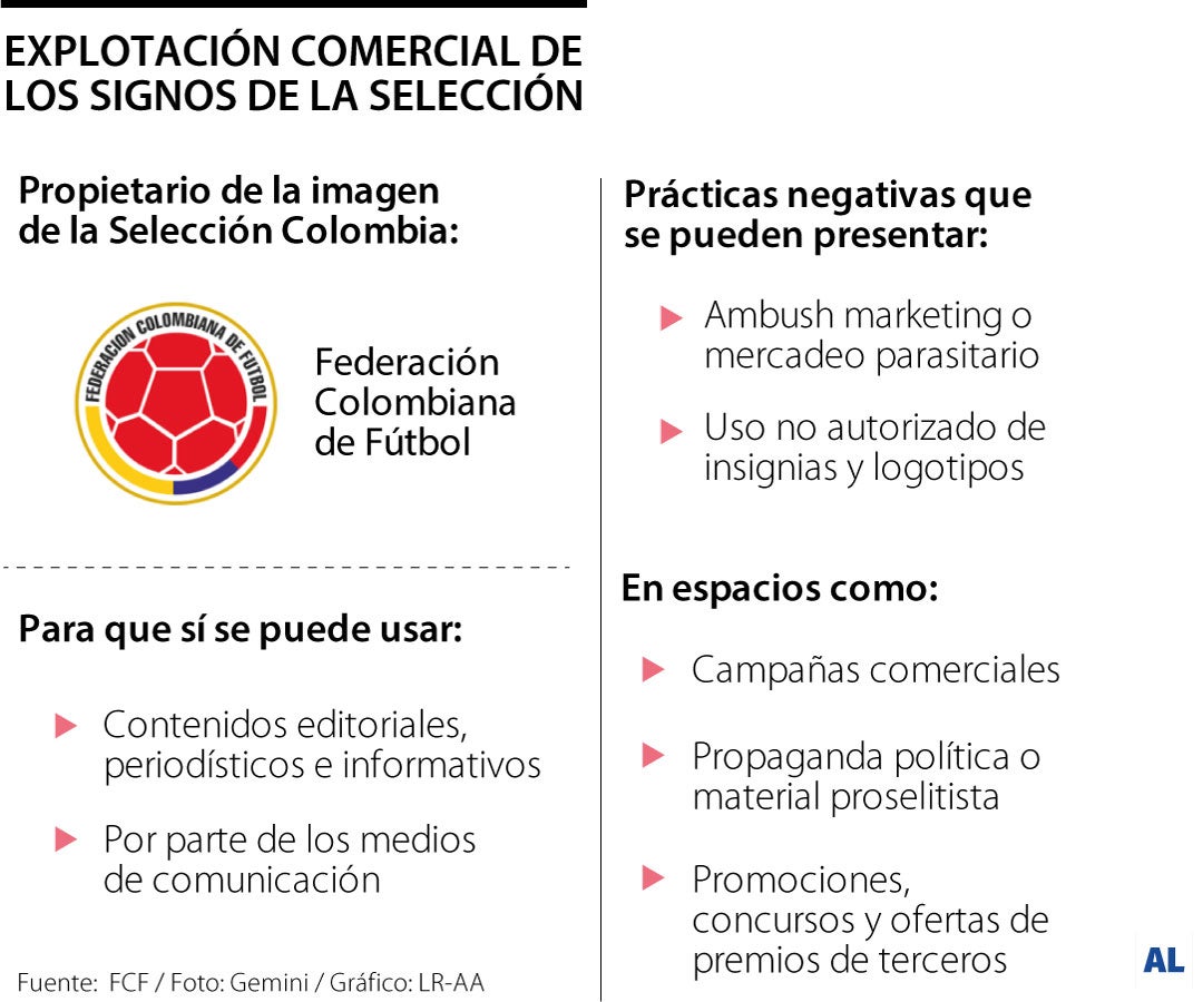 Así se regula el uso de la camiseta de la Selección