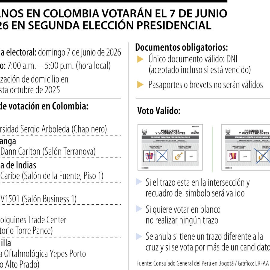 Guía para votar desde Colombia en la segunda vuelta presidencial de Perú