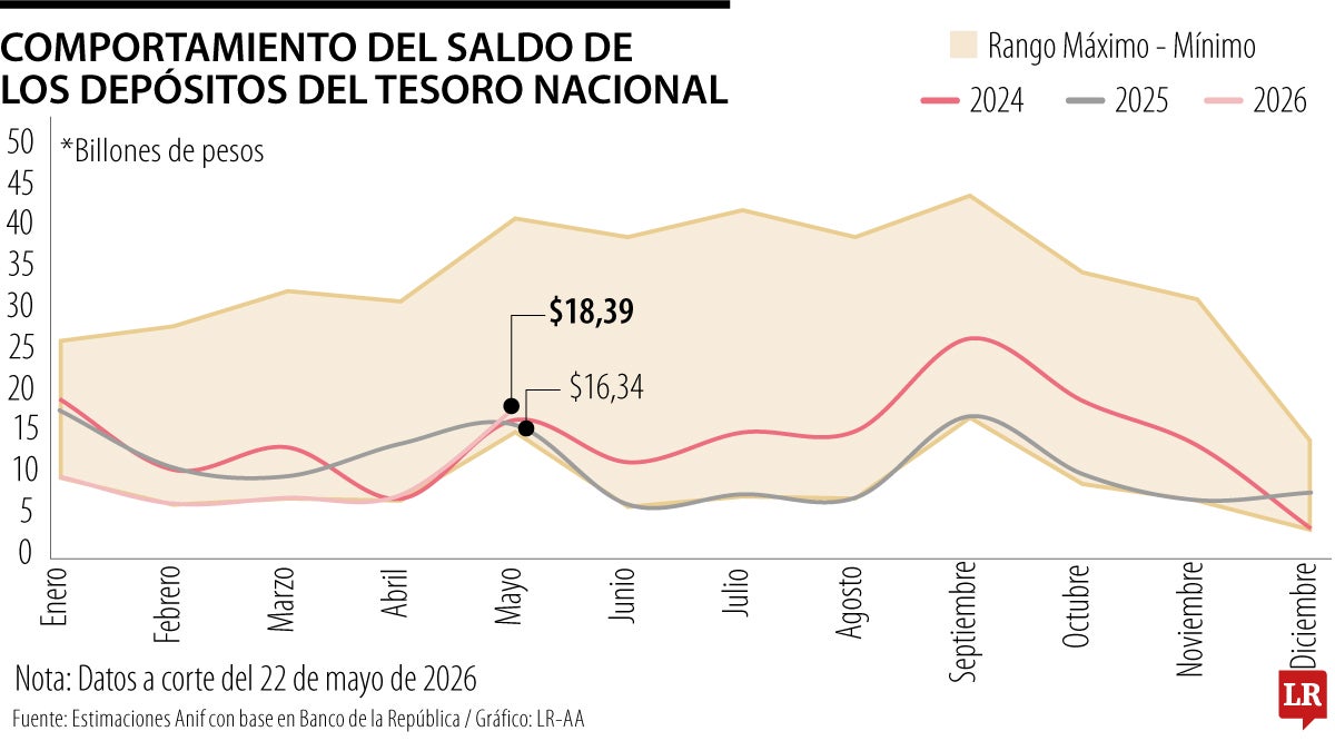 Medidas urgentes en tiempos difíciles
