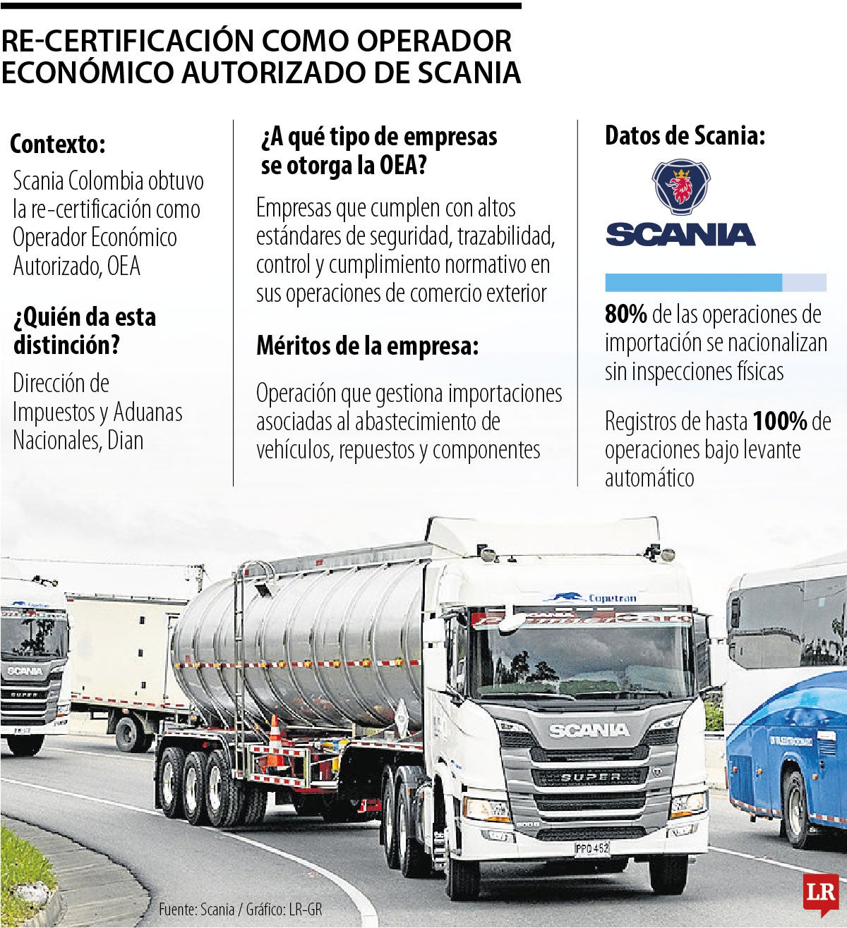 Scania tuvo recertificación como Operador Económico Autorizado, OEA.