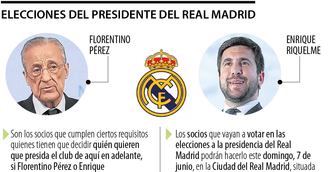 Florentino Pérez y Enrique Riquelme ya votaron en elecciones