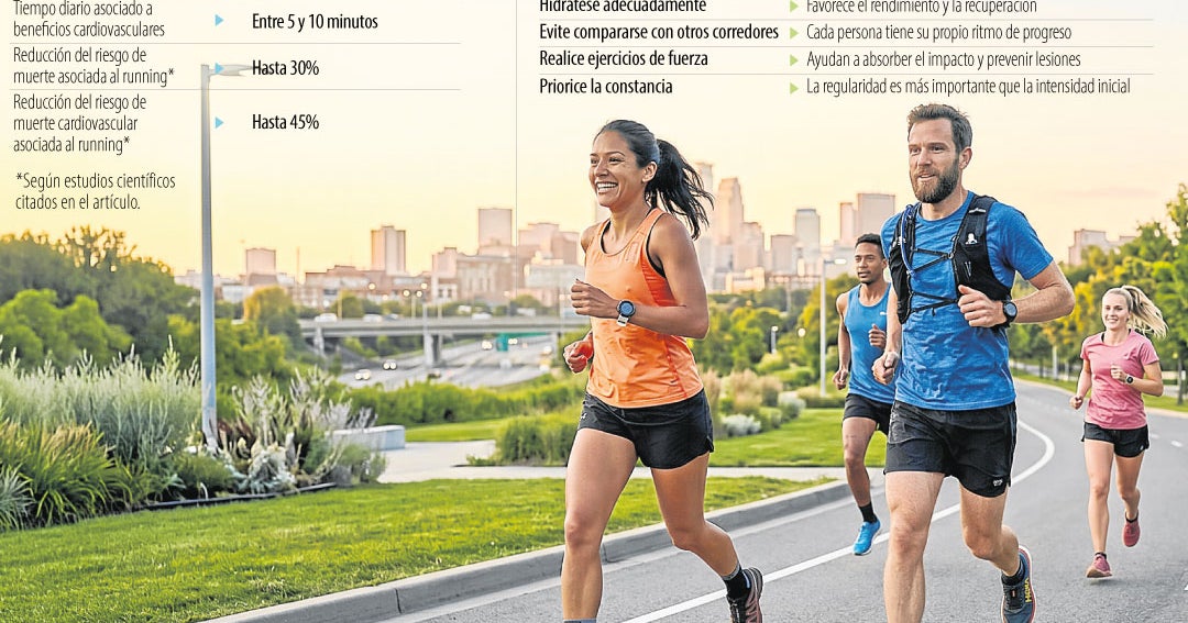El running en cifras