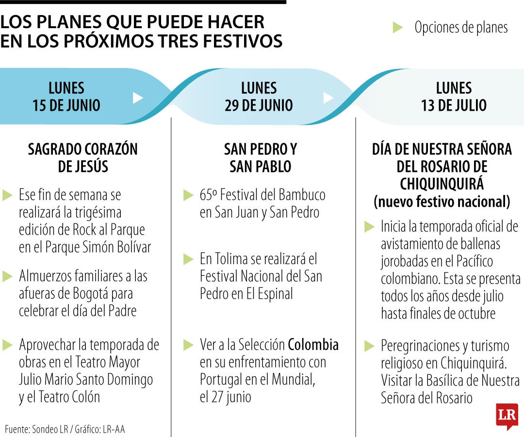 Planes que puede hacer en los próximos tres festivos