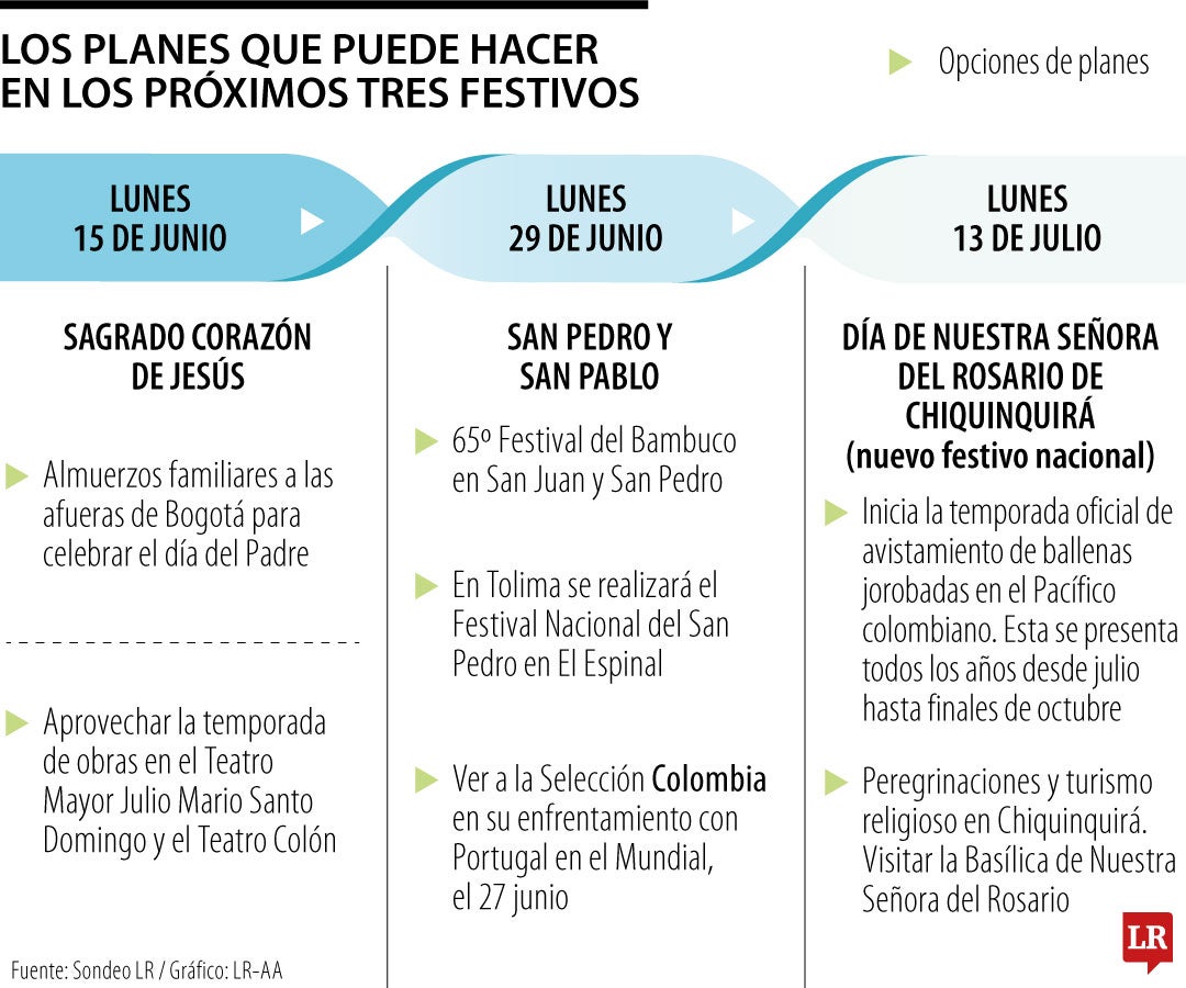 Próximos festivos en Colombia