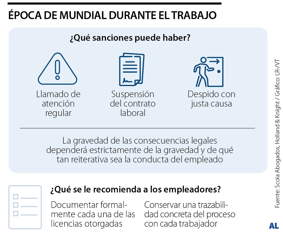 ¿Pueden sancionarlo por ver el Mundial en el trabajo?