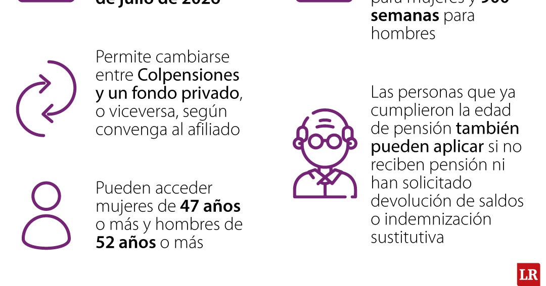 El próximo 16 de julio se vence el plazo para hace