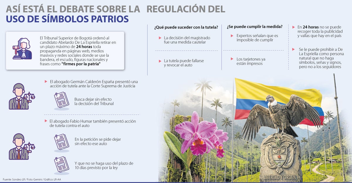 Así va el debate por la regulación de los símbolos patrios