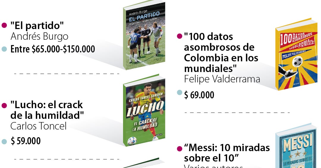 Estos son los cinco libros sobre fútbol que debe tener en su