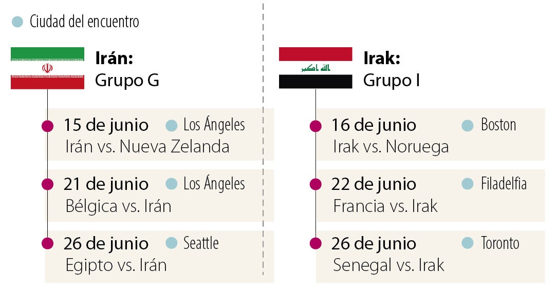 Las polémicas geopolíticas y migratorias alrededor del Mundi