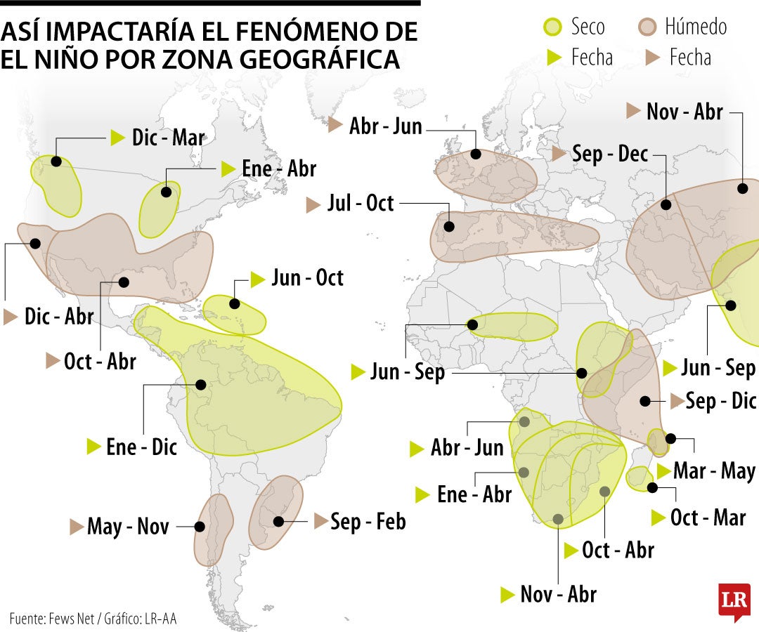 Cómo impactará el fenómeno de El Niñe en el mundo