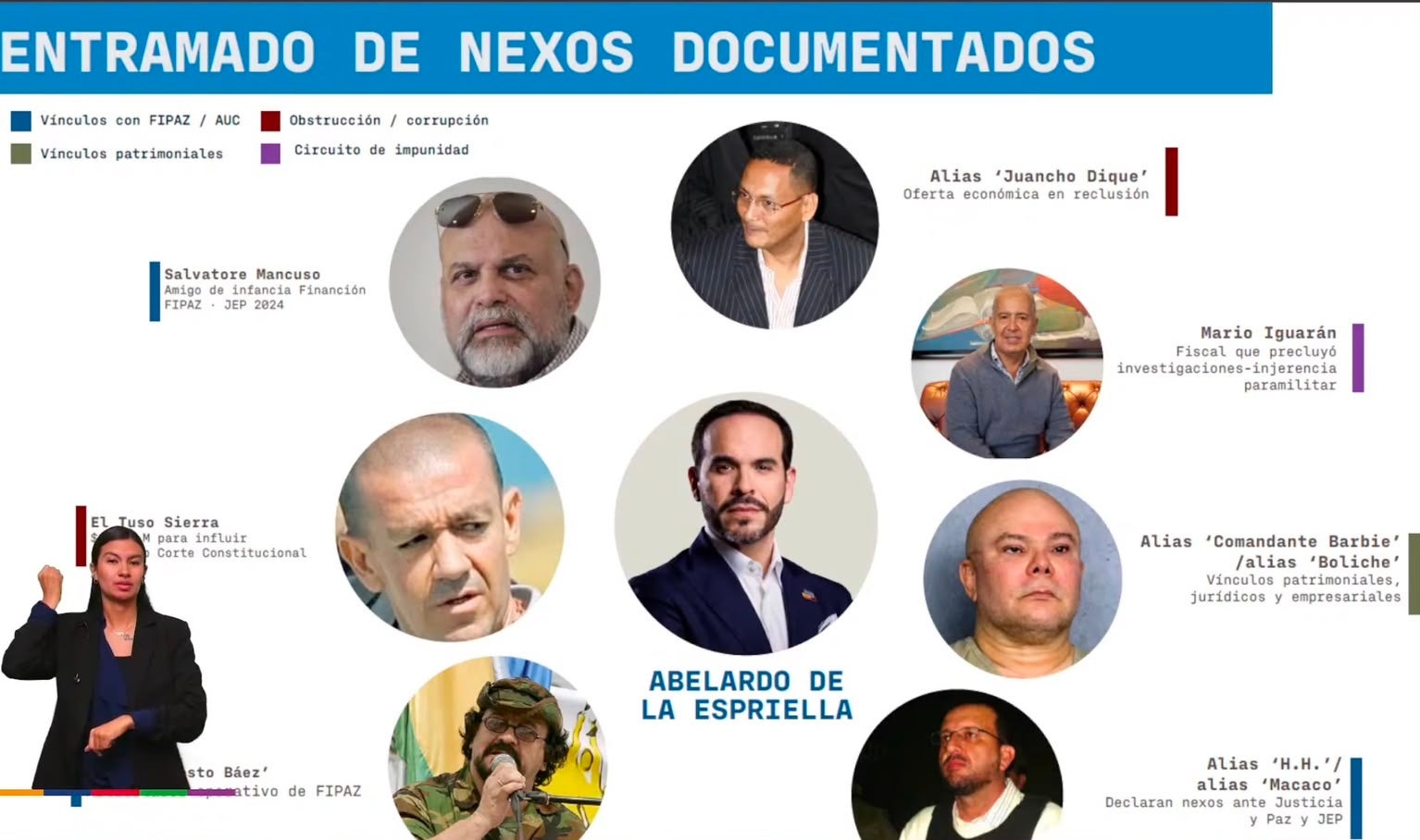 Acusaciones de Cepeda a De La Espriella