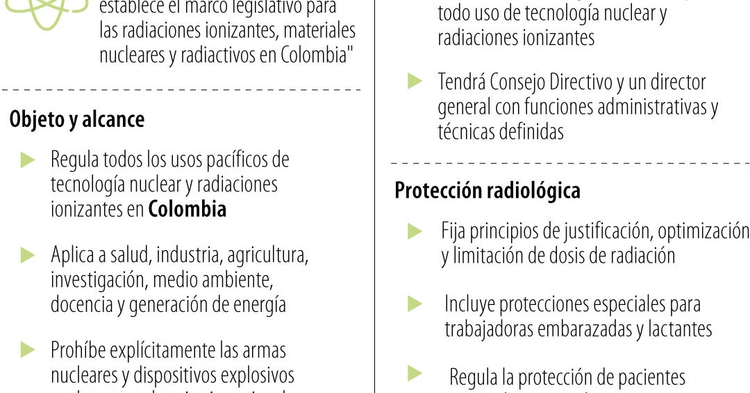 Estos son los puntos clave de la nueva Ley Nuclear que fue a