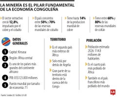 globo_congo_p10_v2_1080x900