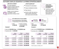 web_900_finanzas_cesantias-prima_p13