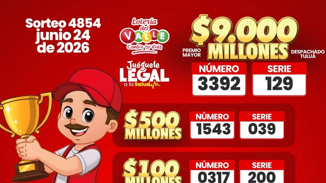Resultados Lotería del Valle del 25 de junio de 2026