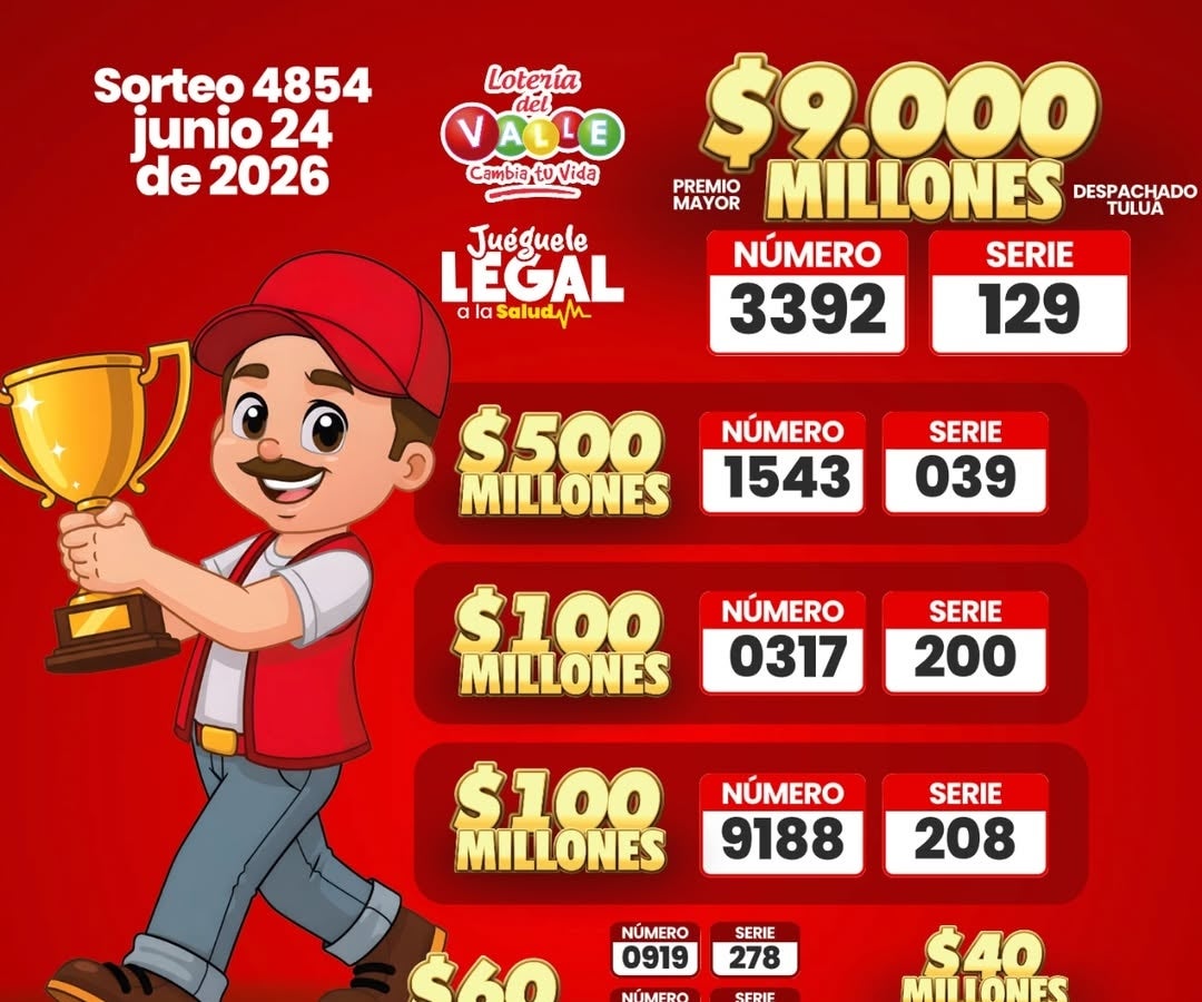 Resultados Lotería del Valle del 25 de junio de 2026