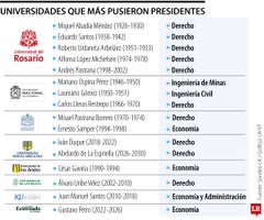 web_900_emp_universidades (1)