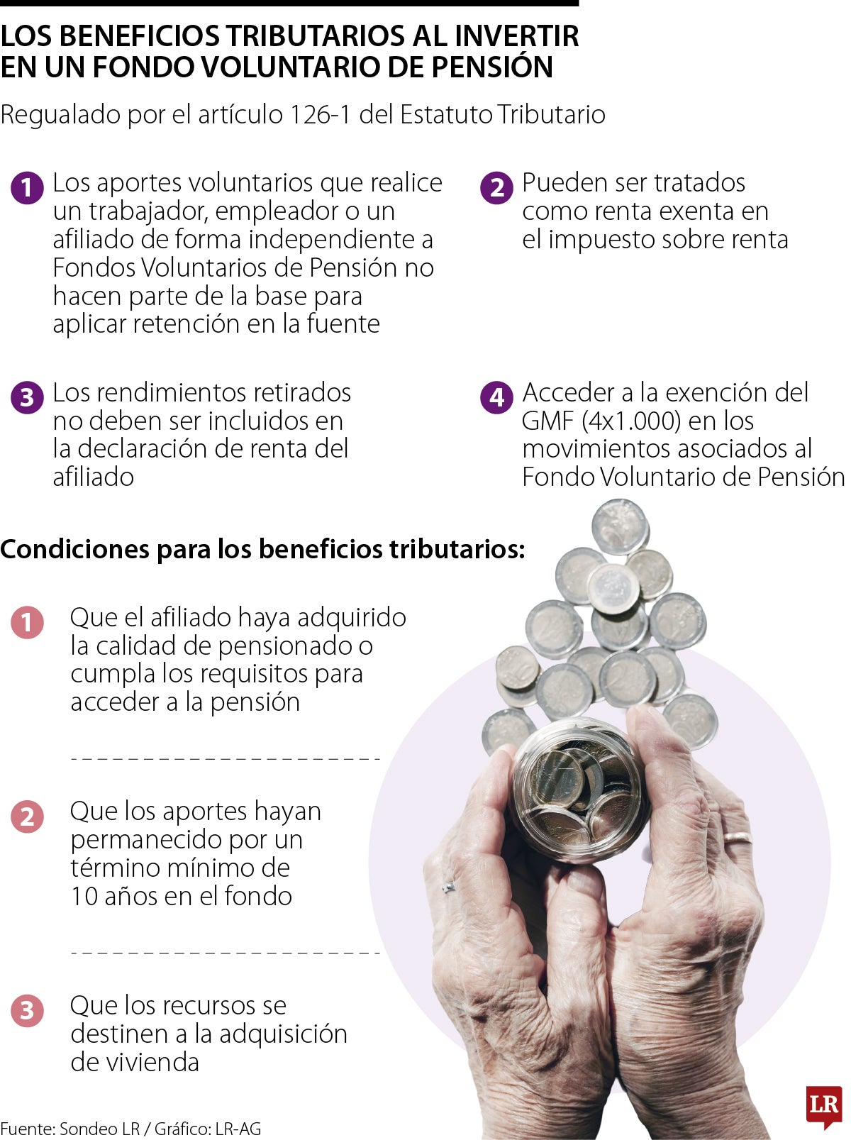 Así puede convertir la prima de junio en ahorro con beneficios tributarios