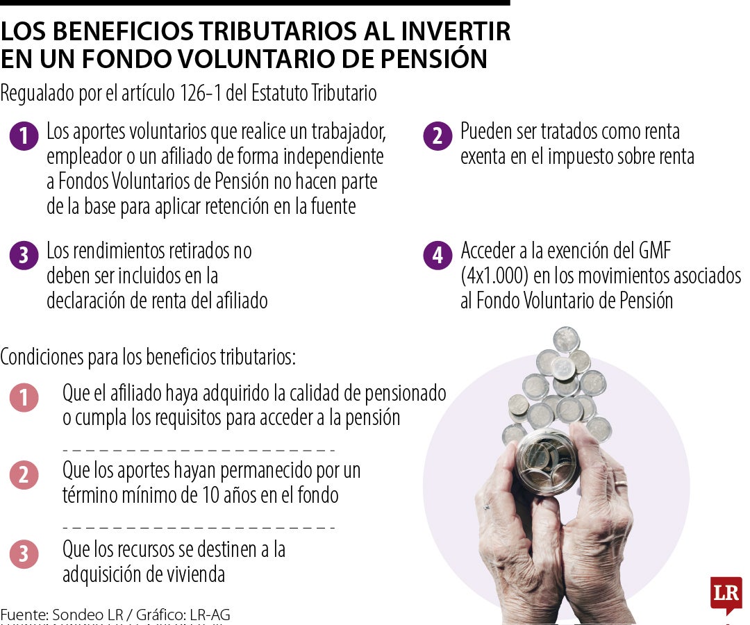 Así puede convertir la prima de junio en ahorro con beneficios tributarios