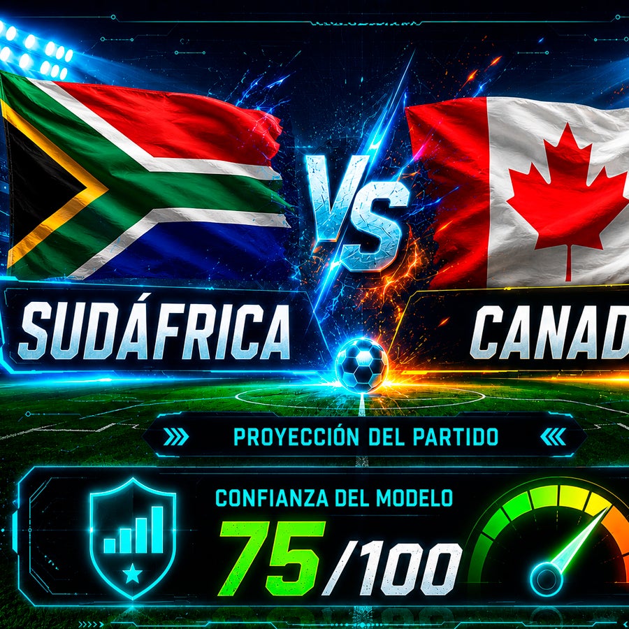 Canadá llega con 41% de probabilidades de ganarle el duelo a Sudáfrica