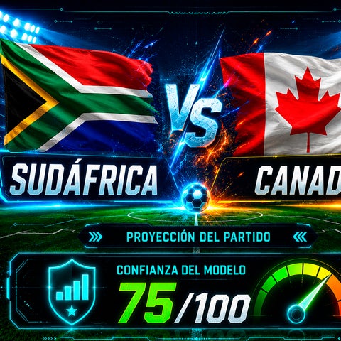Canadá llega con 41% de probabilidades de ganarle el duelo a Sudáfrica