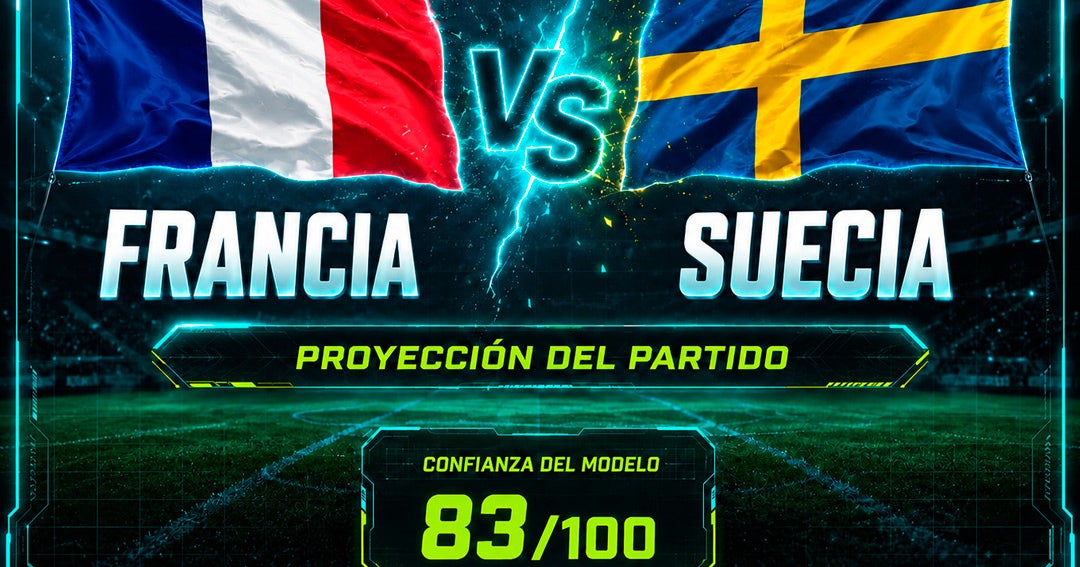 Según la IA, Francia tiene 56% de posibilidades de llevarse la victoria frente a Suecia