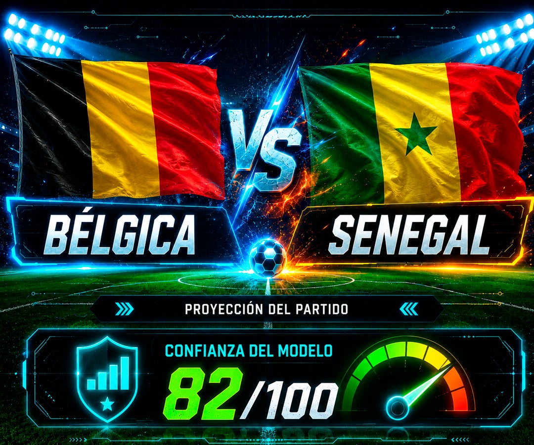 Bélgica tendría 55% de probabilidades de vencer a Senegal en los dieciseisavos del Mundial