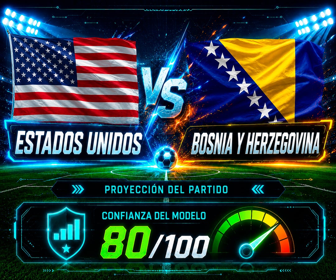 Estados Unidos parte como favorito ante Bosnia con 54% de probabilidad de victoria