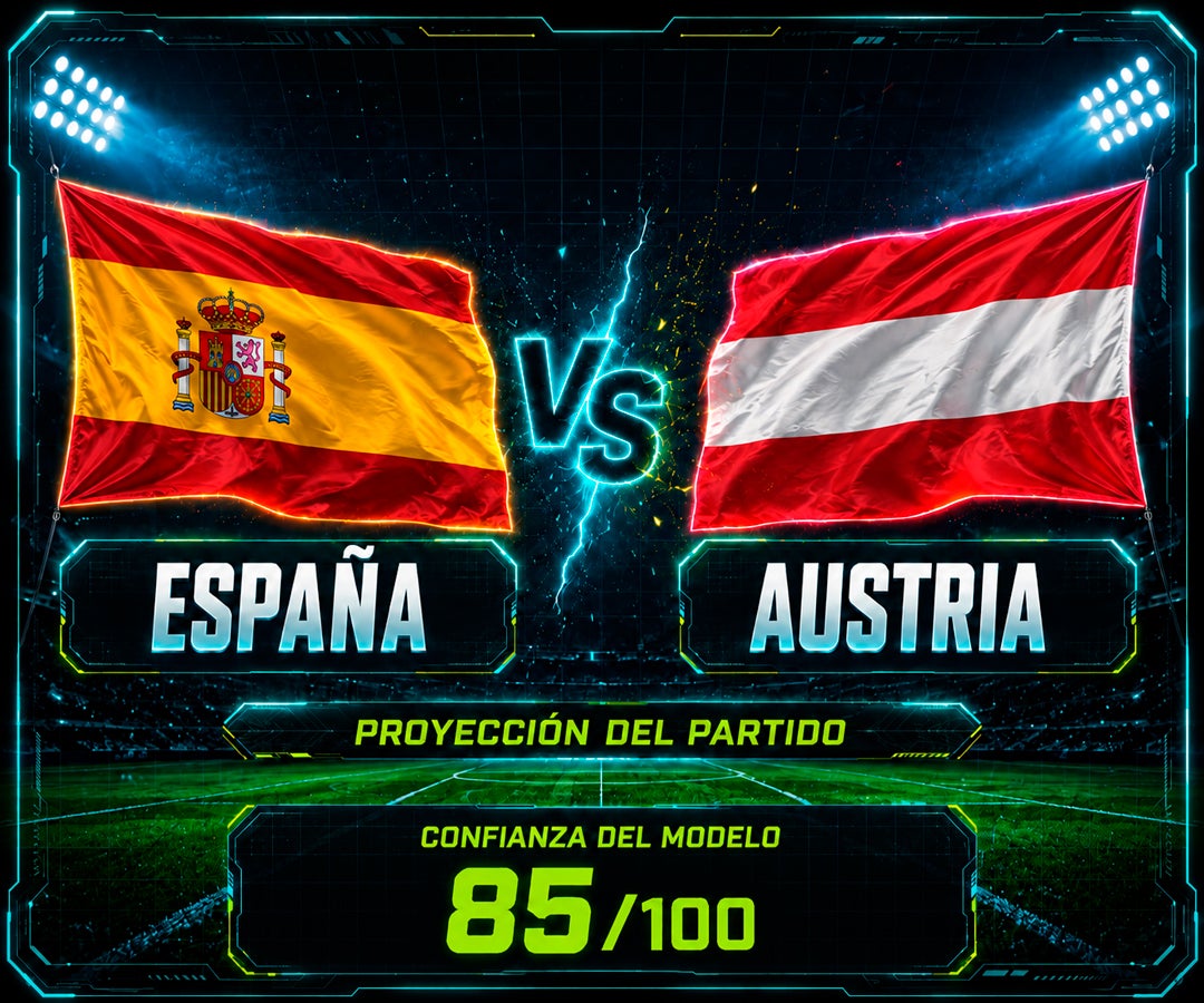 España partiría como favorita para vencer a Austria con 59% de probabilidades, según modelo de IA