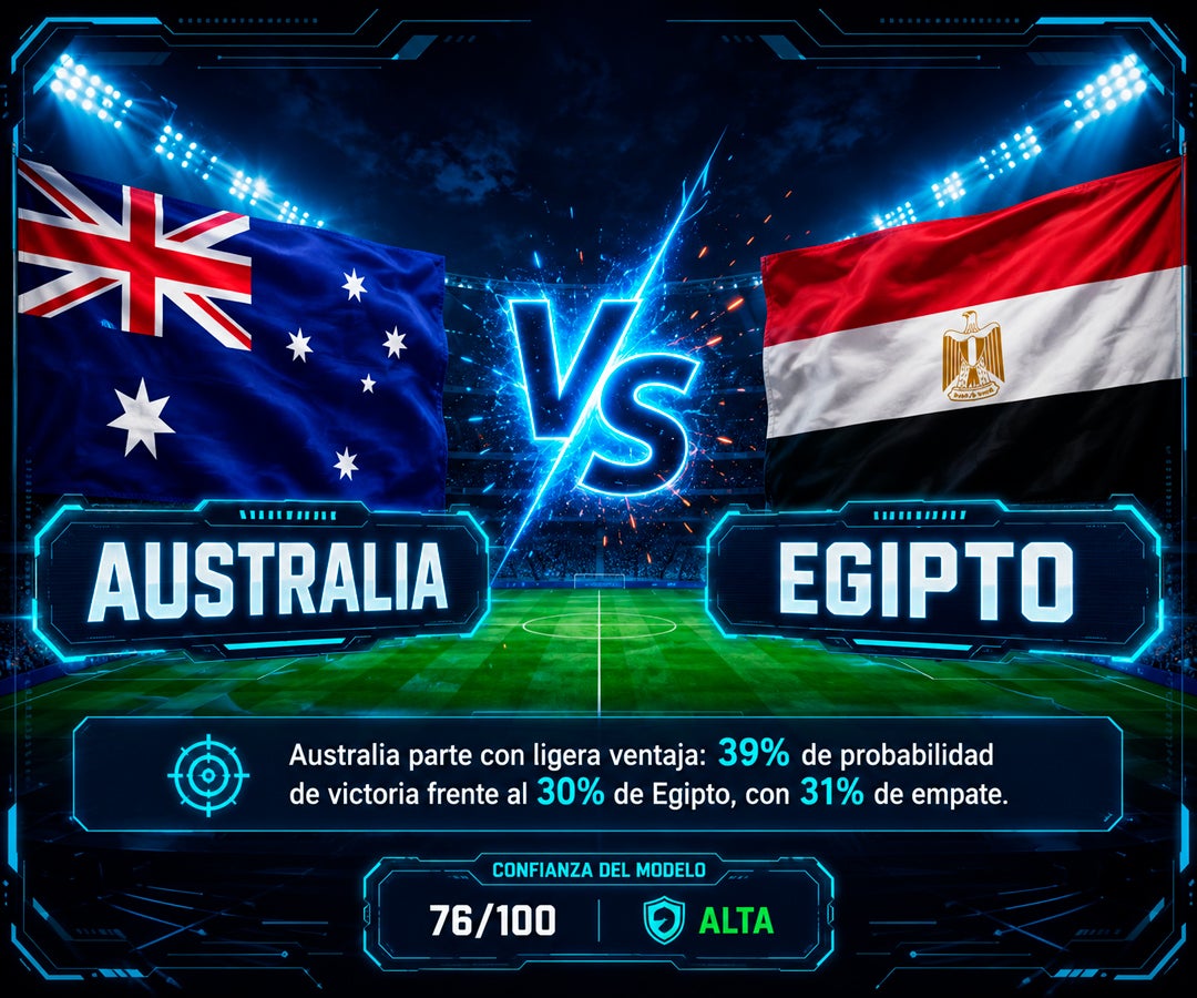 Australia tendría 39% de probabilidades de vencer a Egipto y Salah sería el MVP del partido