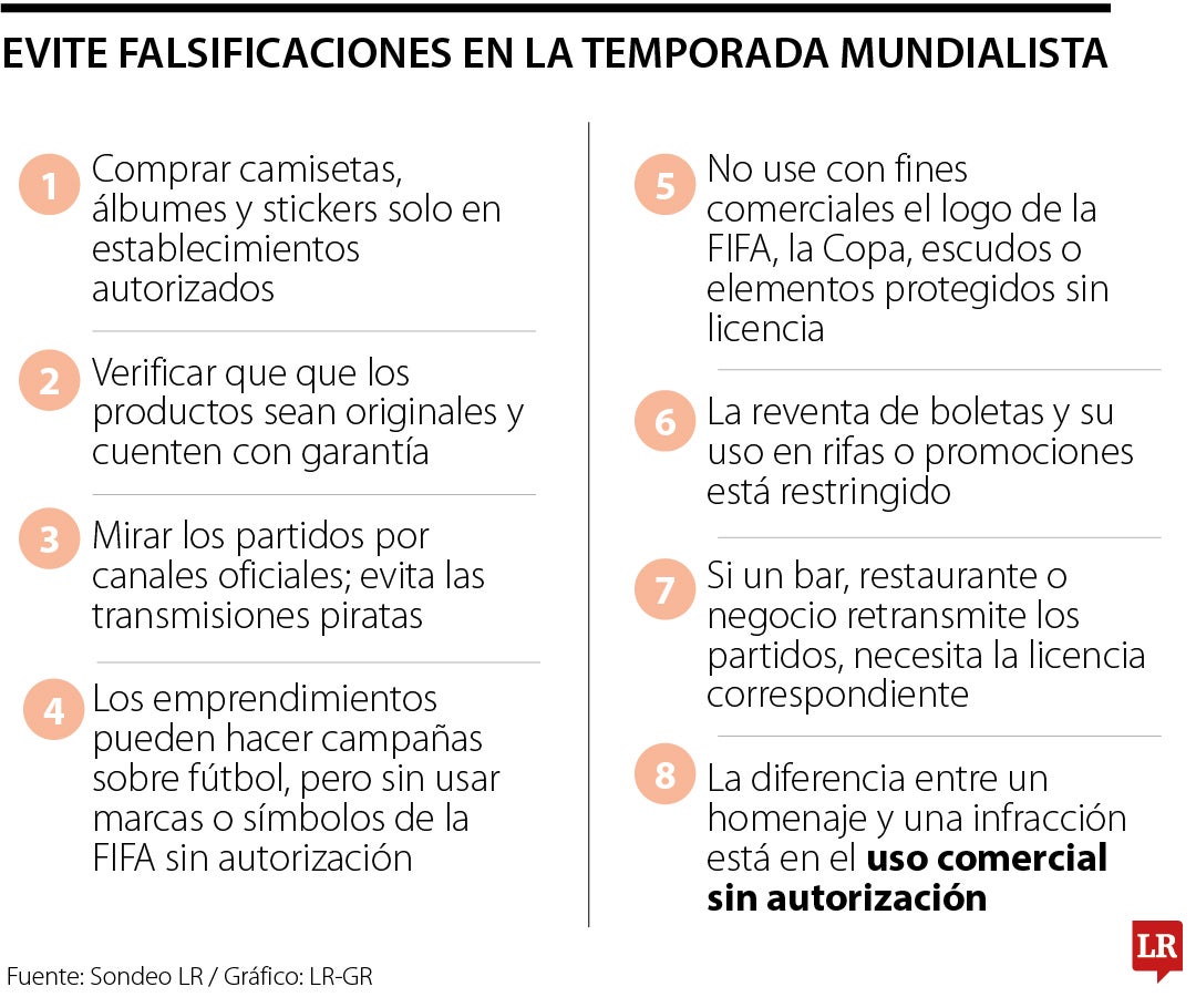 Evite falsificaciones en la temporada mundialista